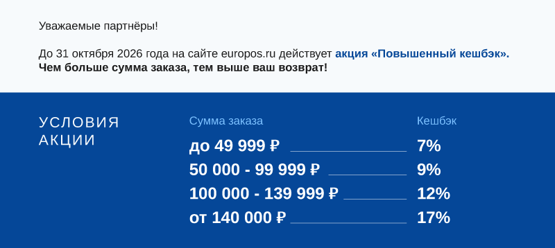 Рассылка Кэшбек до 17-07.png